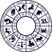Horoscope Wheel